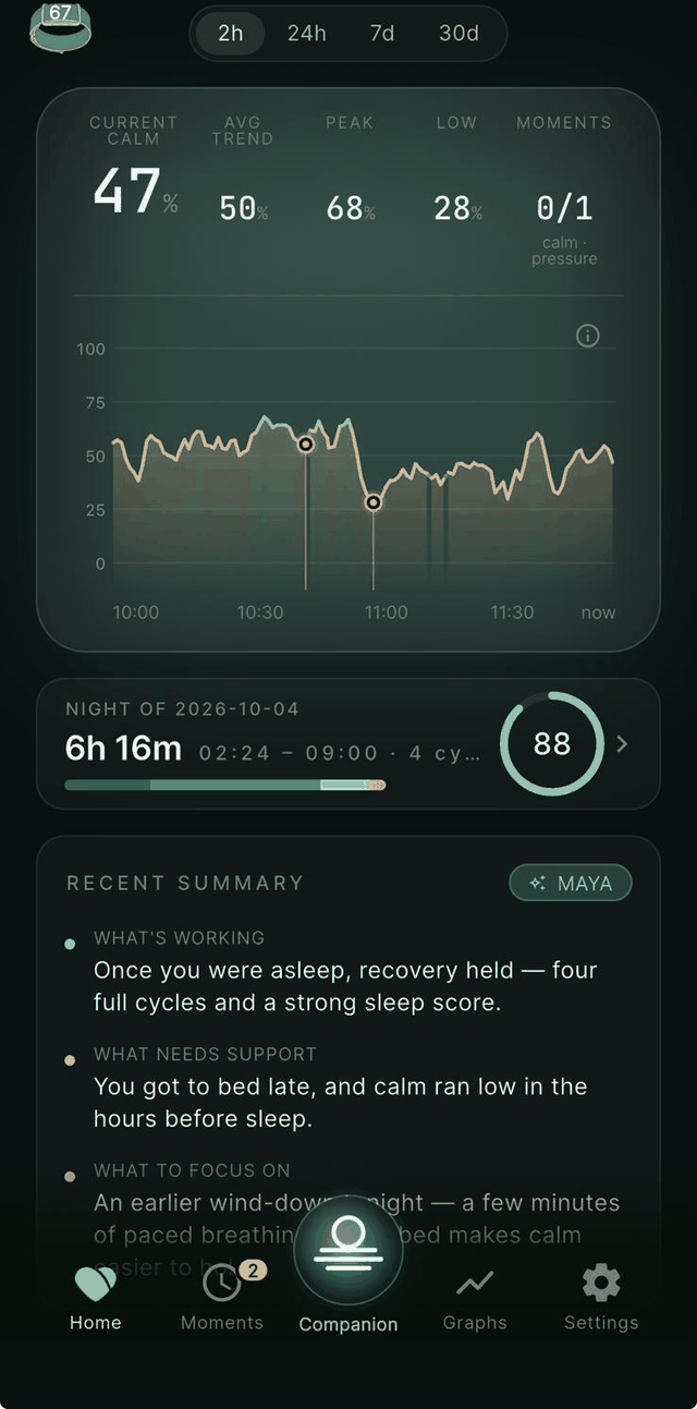 WiseHeart app home — today's Calm